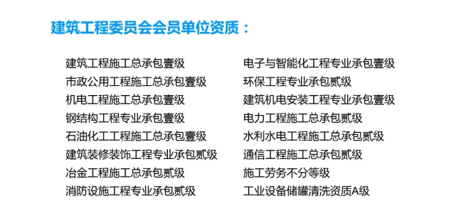 1757768939832790.png 携手共进,共筑建筑行业新未来——中建三局二公司来访交流