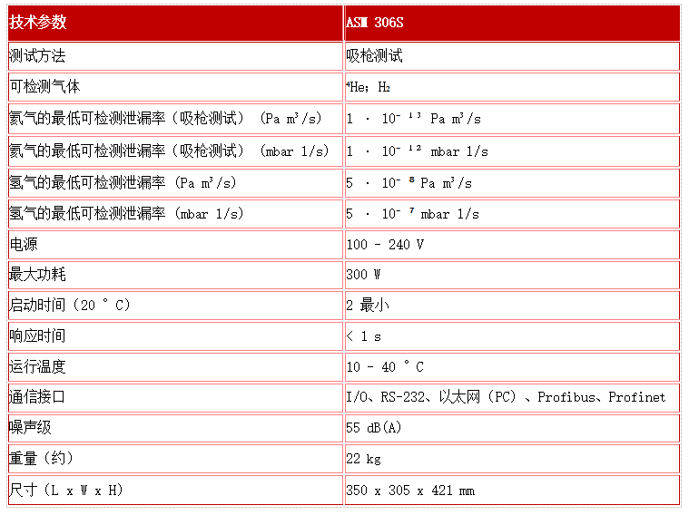 检漏仪