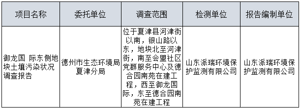 御龙