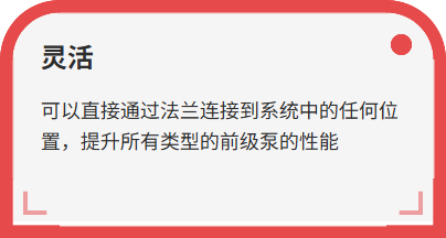 罗茨真空泵​