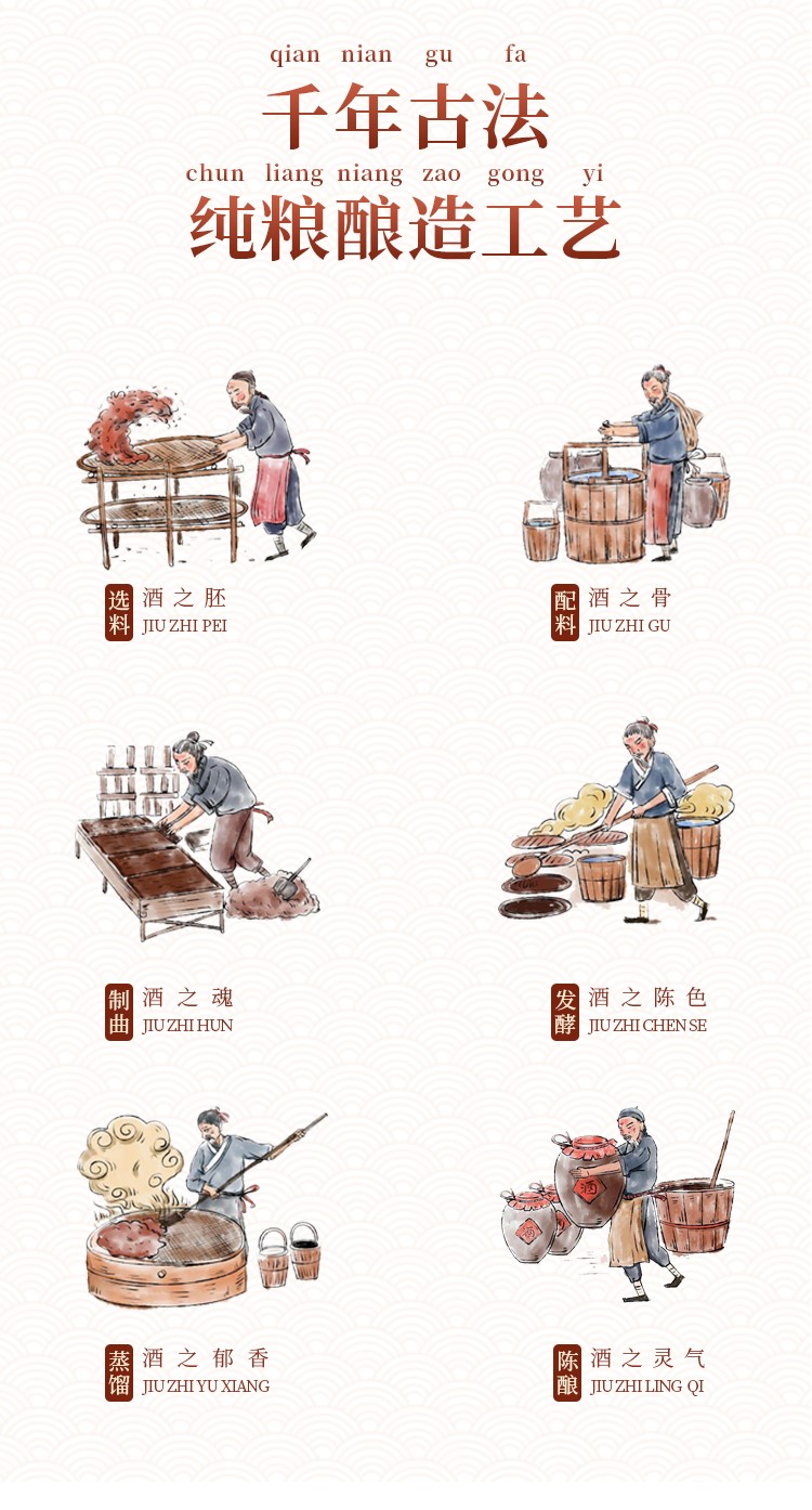 磨砂款大瓶