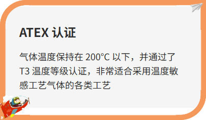 干式螺杆真空泵