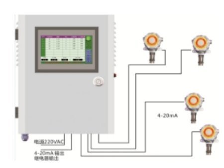 氢气探测器工作原理
