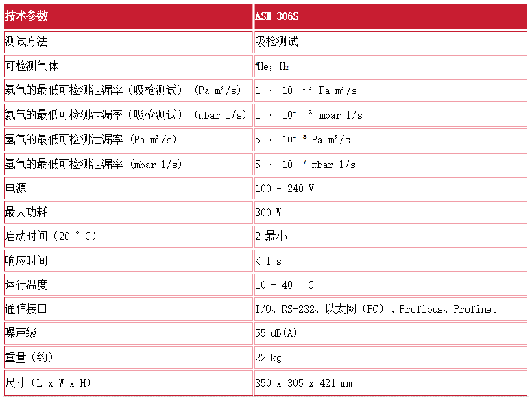 检漏仪