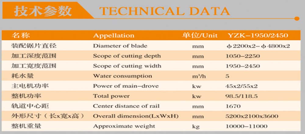 Shenghong Machinery