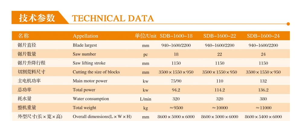 Shenghong Machinery