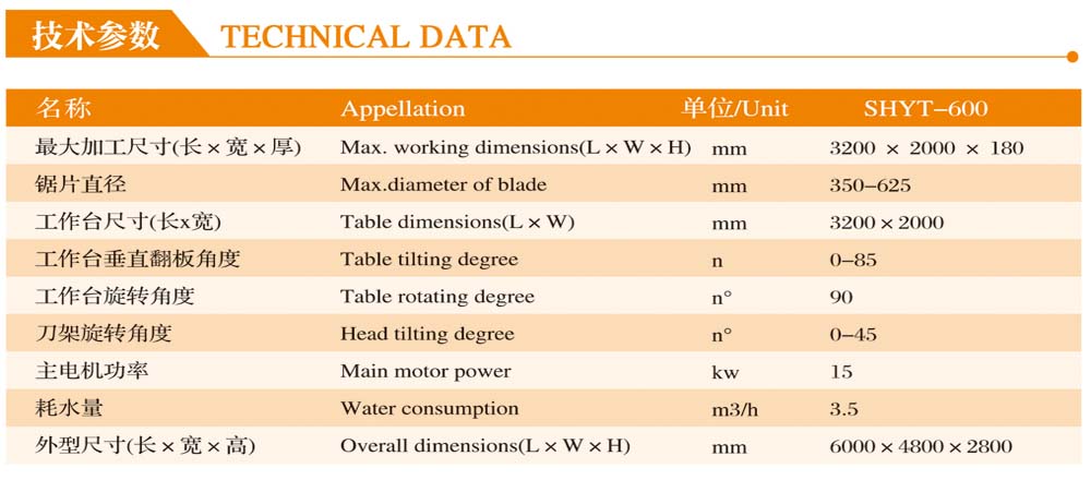 1758440102816834.jpg Shenghong Machinery