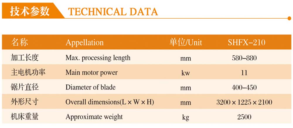 Shenghong Machinery