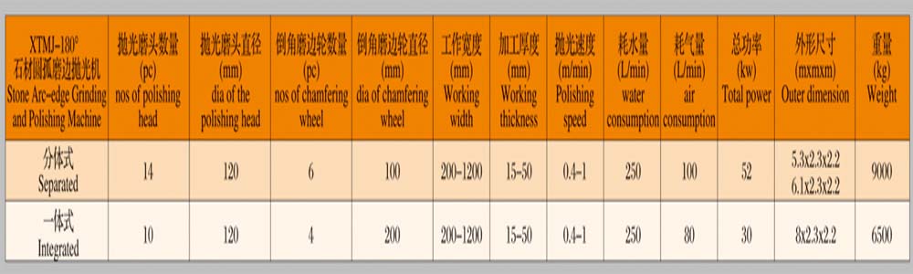 Shenghong Machinery