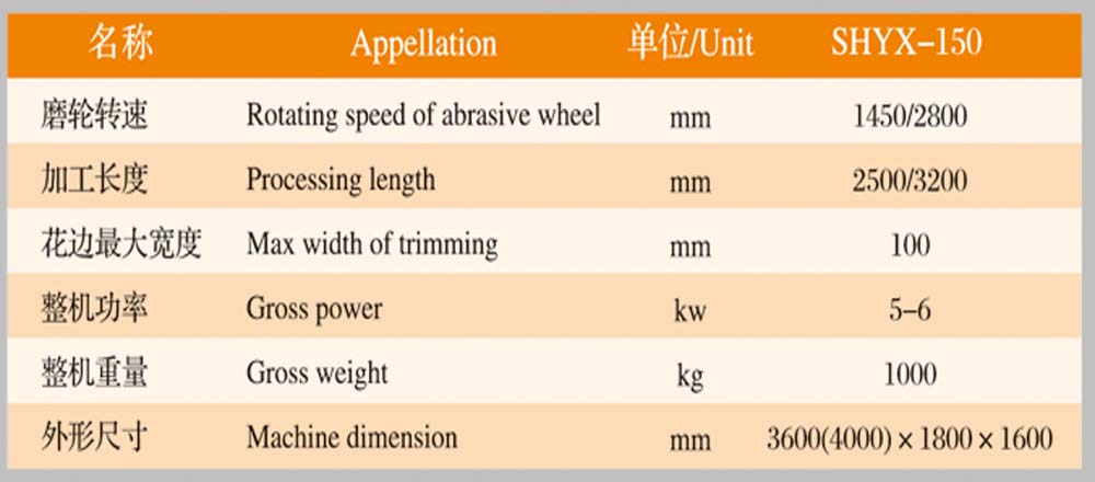 Shenghong Machinery