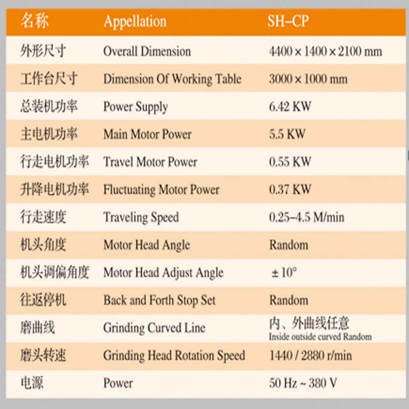 Shenghong Machinery