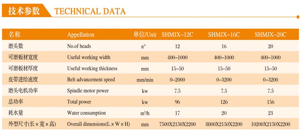 1758442469580682.jpg Shenghong Machinery