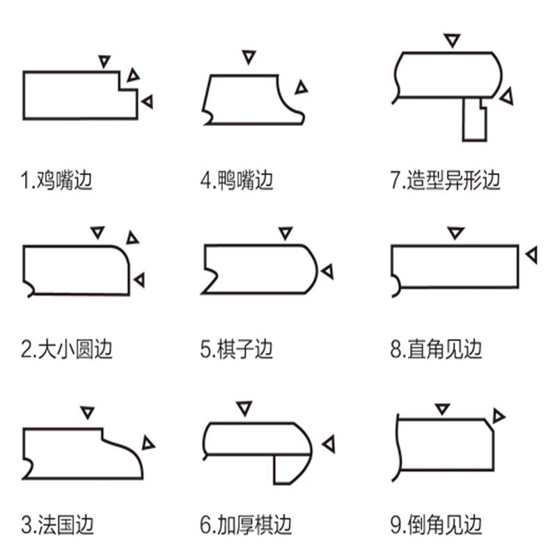 Shenghong Machinery