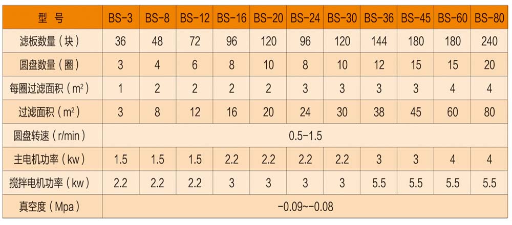 1758445568259032.jpg Shenghong Machinery