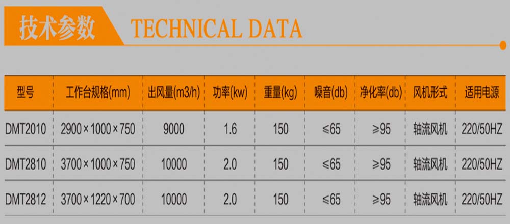 Shenghong Machinery