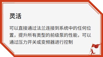 罗茨真空泵