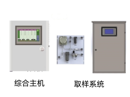 氢气在线分析仪厂家排行