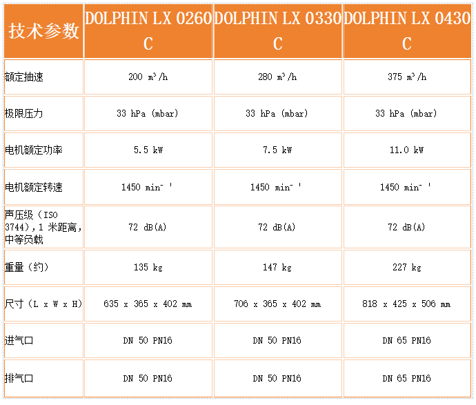 1758776292938370.png 液環(huán)真空泵