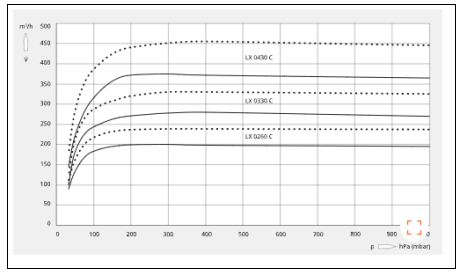 1758776367183700.png 液環(huán)真空泵