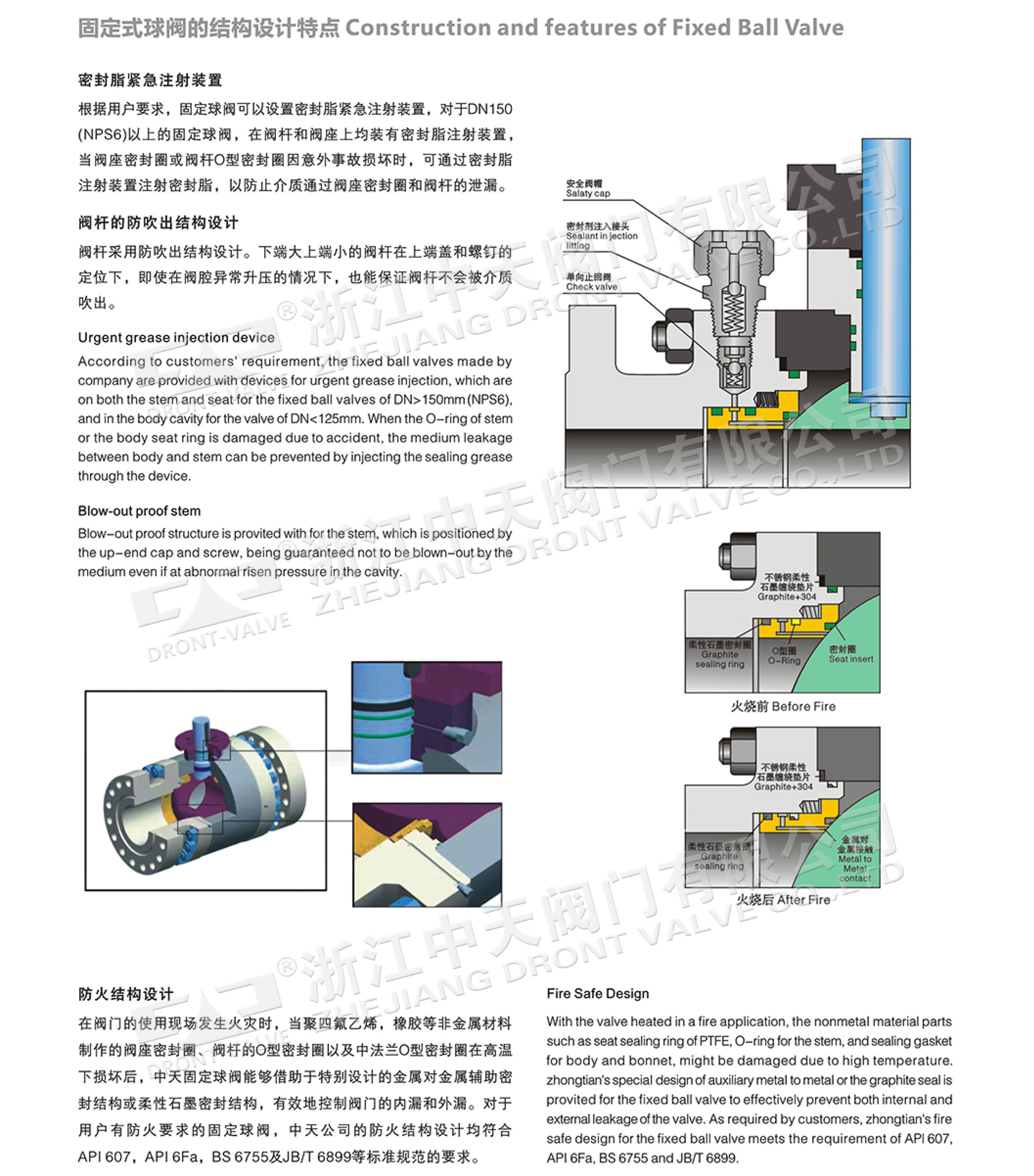 Q347锻钢高压球阀