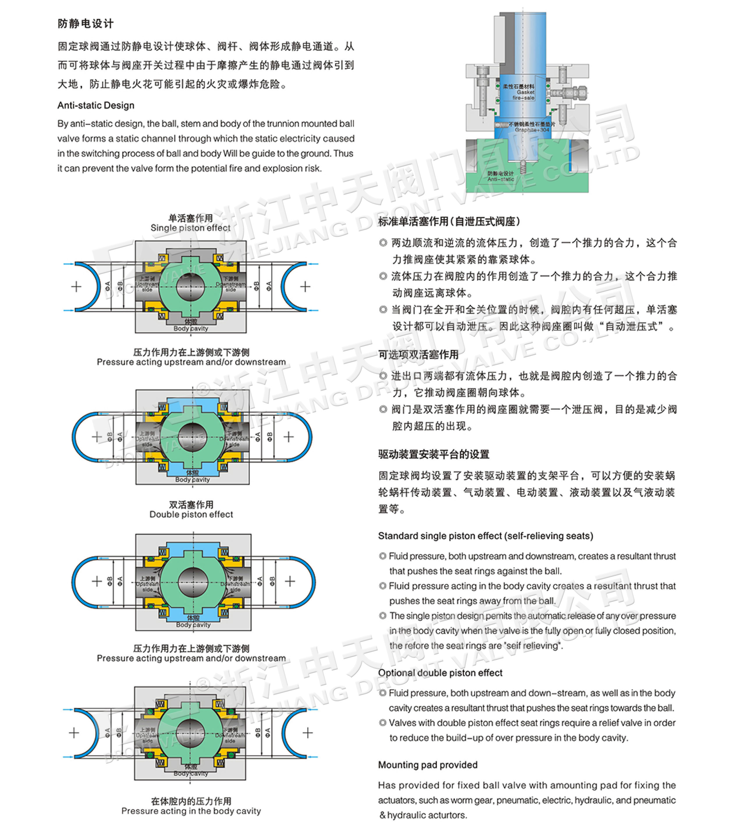 Q347铸钢固定球阀