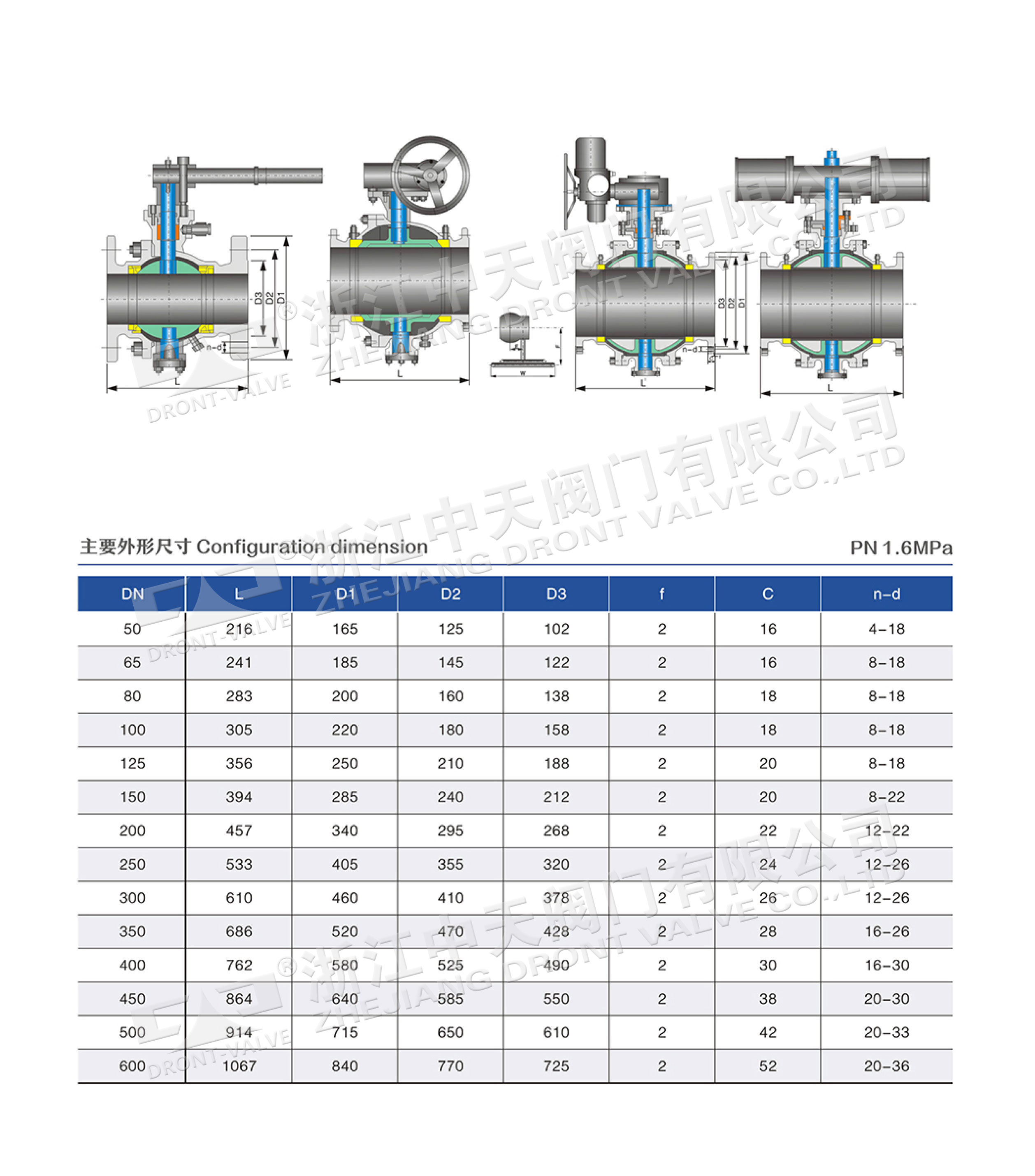 Q347铸钢固定球阀