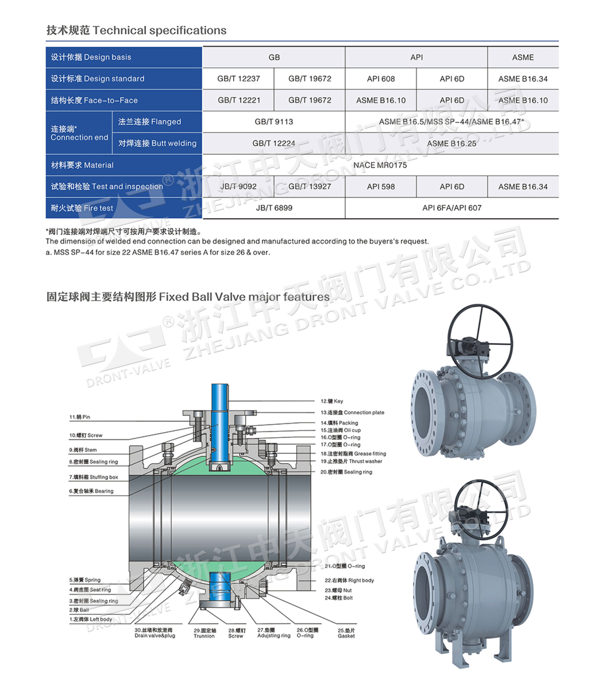 Q347铸钢固定球阀