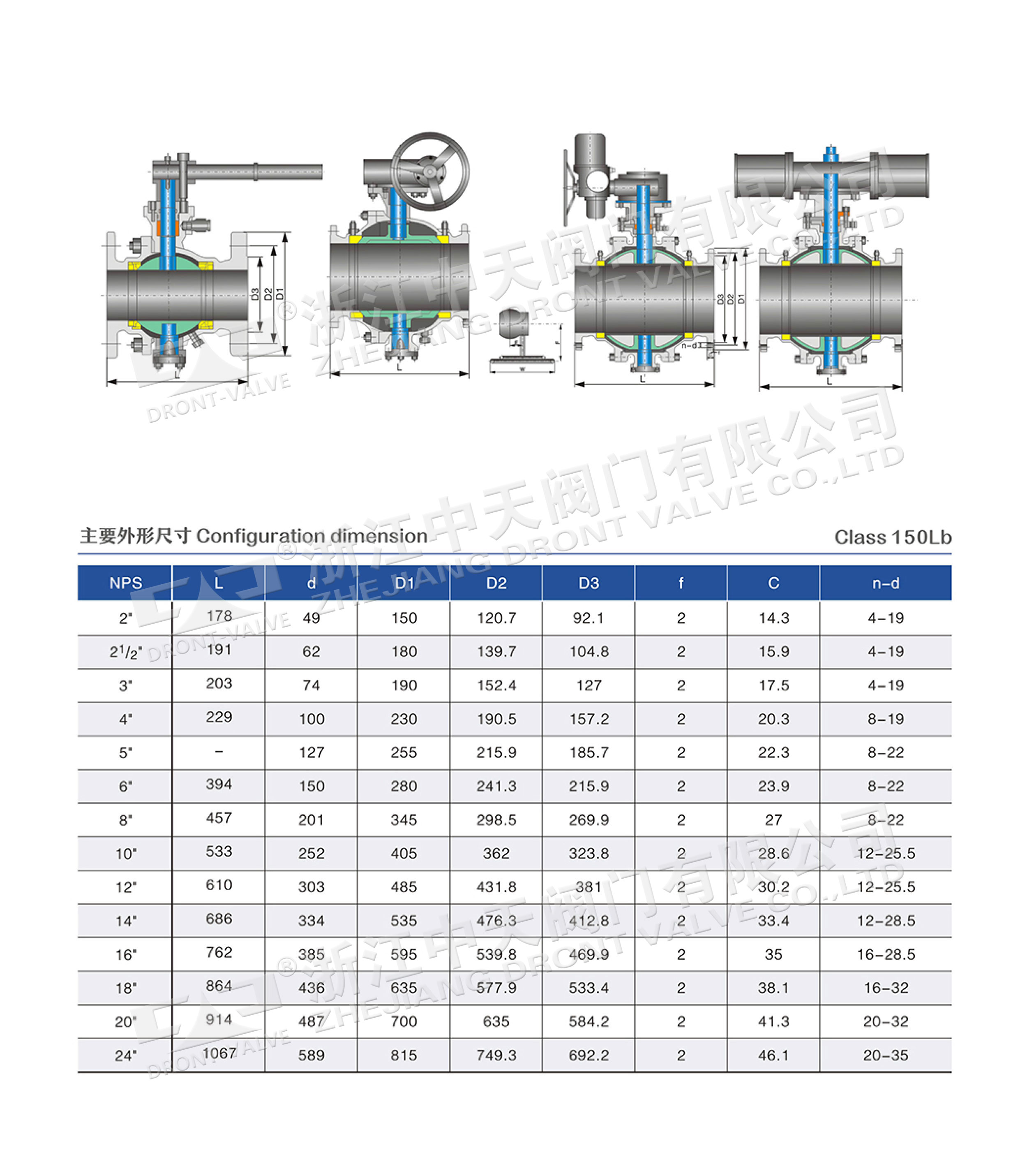 Q347铸钢固定球阀