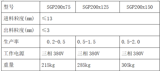 山东煤炭化验仪器