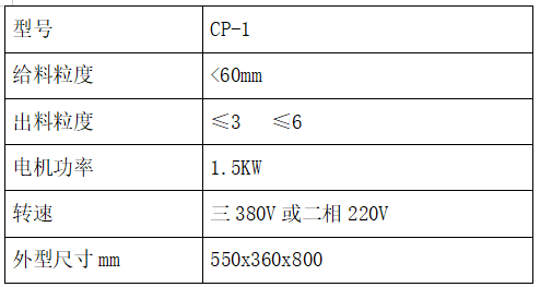 CP-1密封锤式破碎机