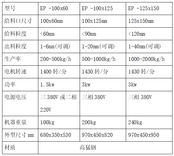 EP系列鄂式破碎机