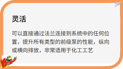 罗茨真空泵