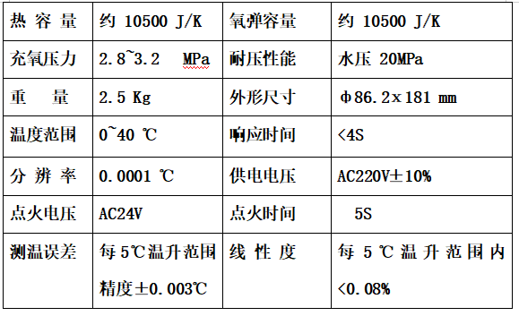煤炭热值仪器