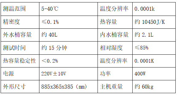 煤炭热值检测仪器