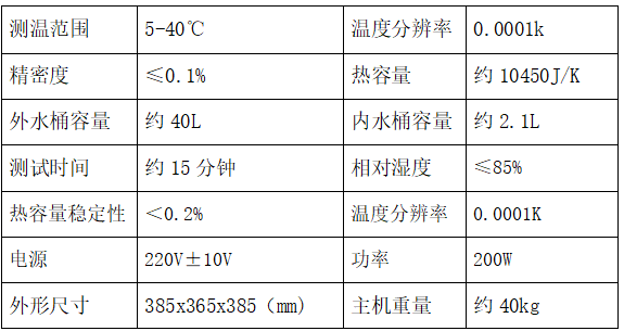 煤炭化驗(yàn)設(shè)備