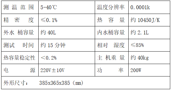 微機全自動量熱儀