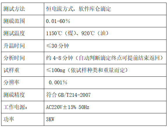 KZDL-500微機(jī)測(cè)硫儀