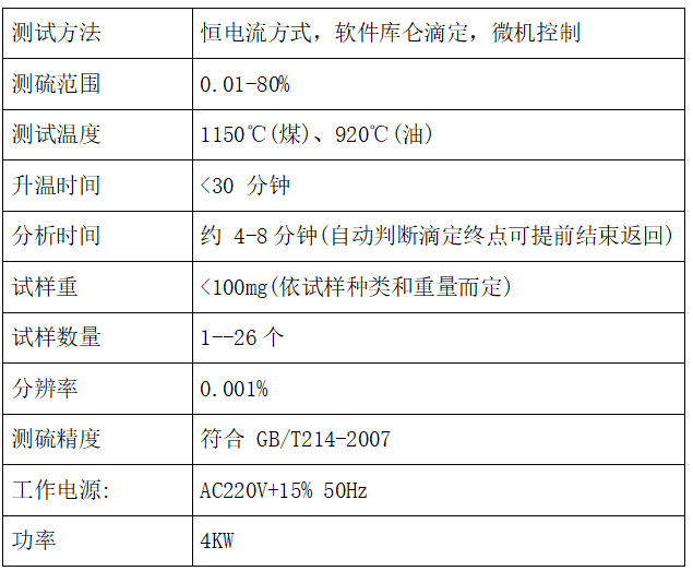 KZDL-800微機(jī)測(cè)流儀