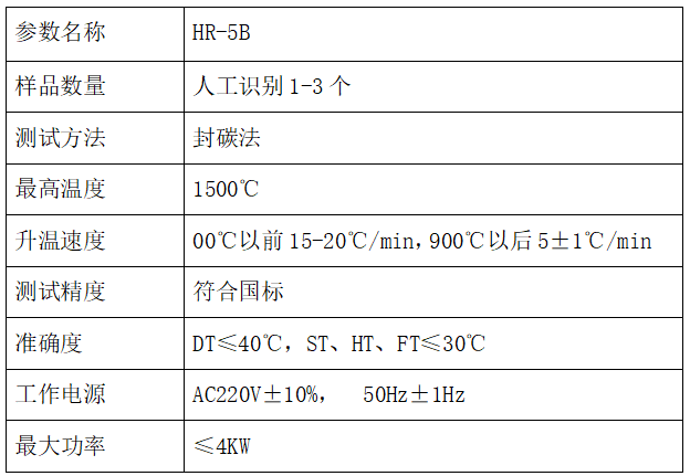 HR-5B型灰熔點(diǎn)測(cè)定儀