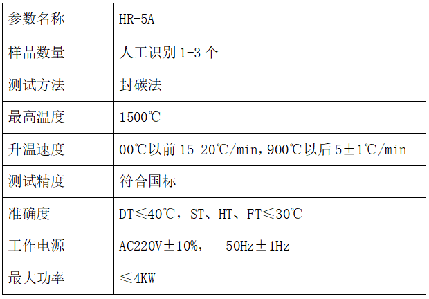 ​HR-5A型微机灰熔点测定仪