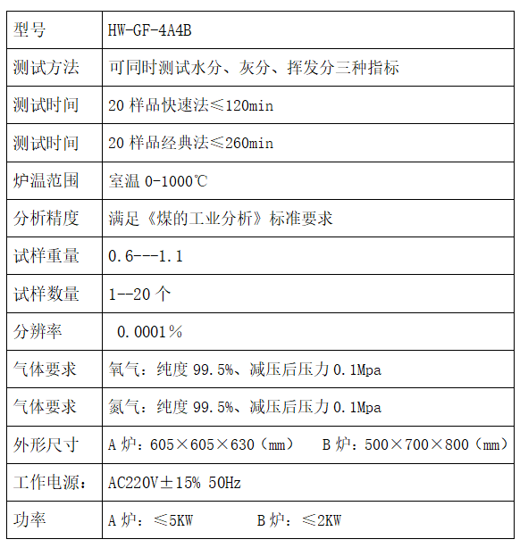 双炉公分