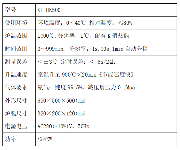XL-500節(jié)能馬弗爐