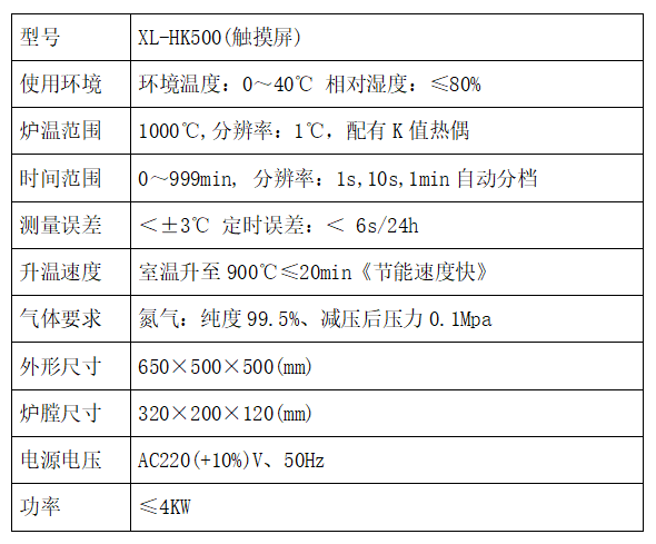 液晶馬弗爐