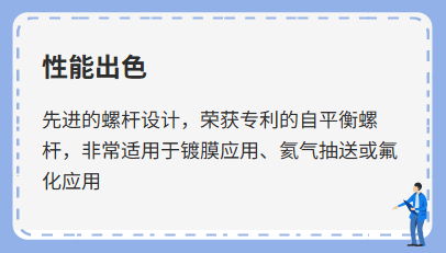 干式螺杆真空泵