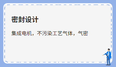 干式螺杆真空泵