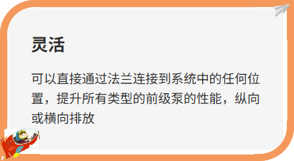 罗茨真空泵