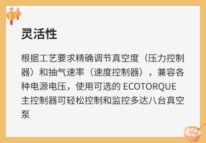 干式螺杆真空泵