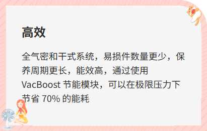 干式螺杆真空泵