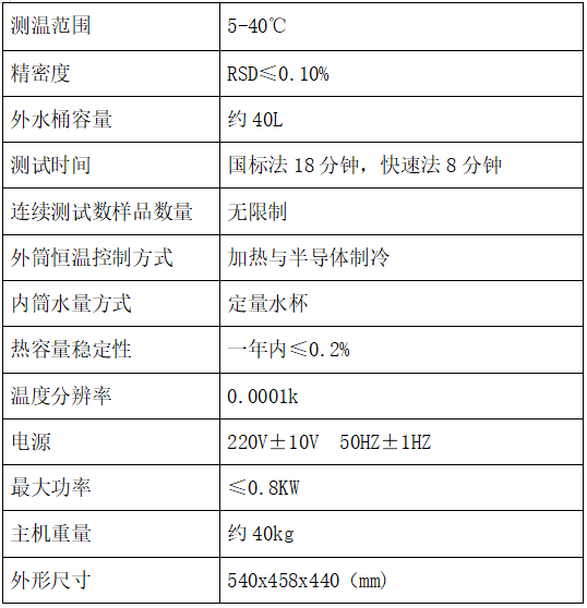 煤炭化验设备