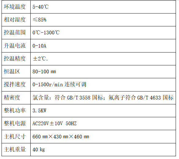 煤炭五元素测定仪
